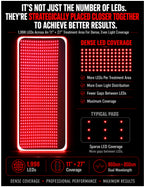 Red Light Pro Large Pad 27×11