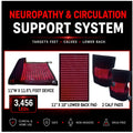 Red Light Pro Pad Kit for Feet & Legs
