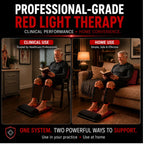 Red Light Pro Pad Kit for Feet & Legs