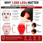Red Light Pro - 2 in 1 Versa Dome and Pad