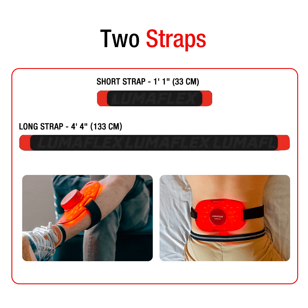 Two straps with measurements and examples of use on a white background