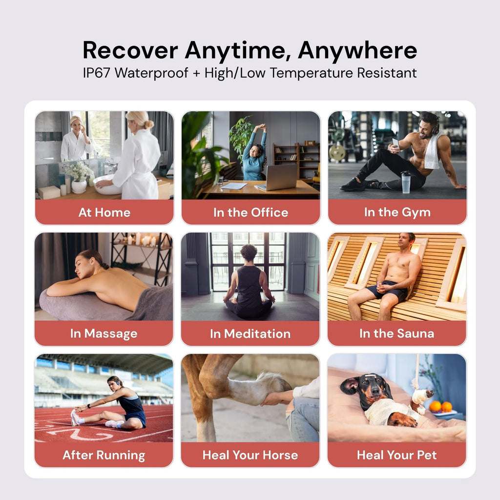 Collage of people using a product in various settings with text 'Recover Anytime, Anywhere'.