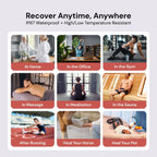 Collage of people using a product in various settings with text 'Recover Anytime, Anywhere'.