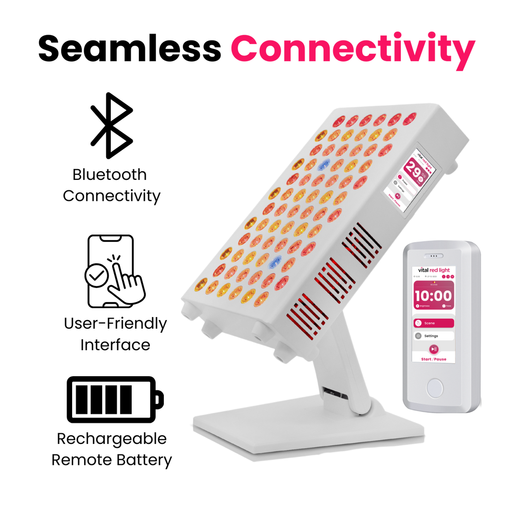 LED light panel with Bluetooth connectivity, user-friendly interface, and rechargeable remote battery on a white background.