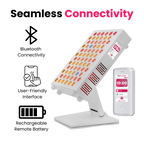 LED light panel with Bluetooth connectivity, user-friendly interface, and rechargeable remote battery on a white background.
